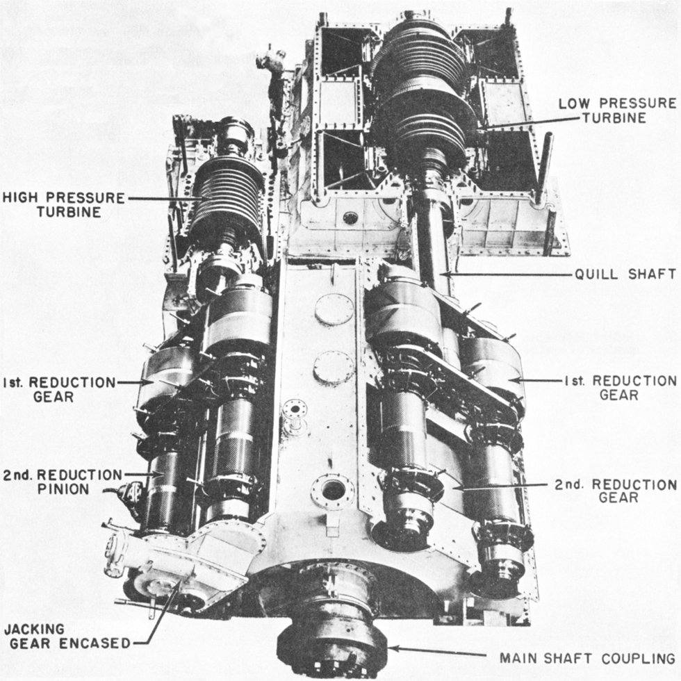 Turbines and reduction gear